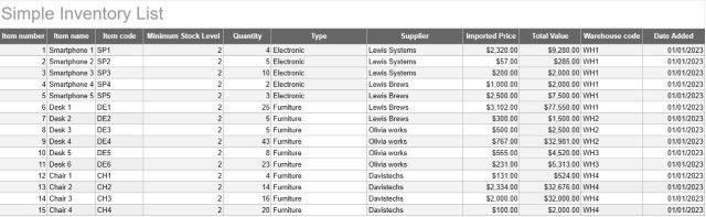 Simple Inventory List