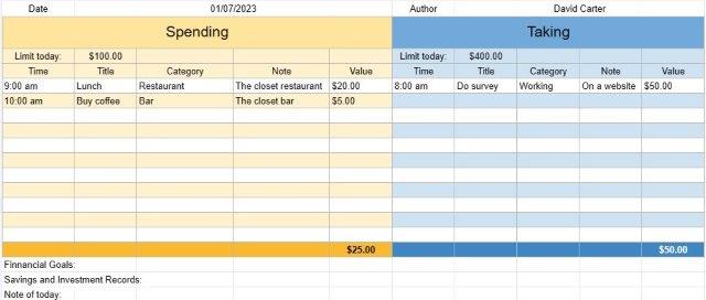 Tiny Spending and Taking Book