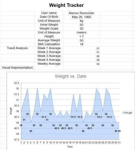 Weight Tracker