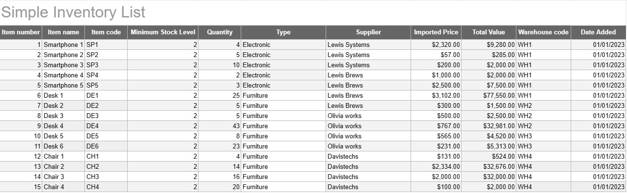 Simple Inventory List