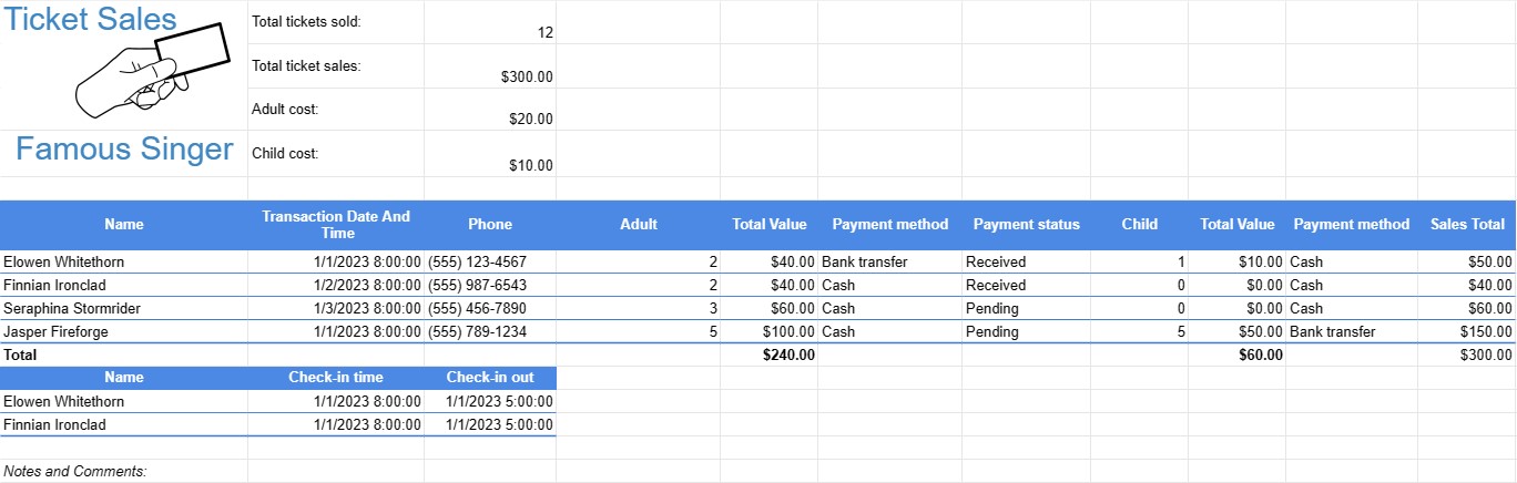 Ticket Sales