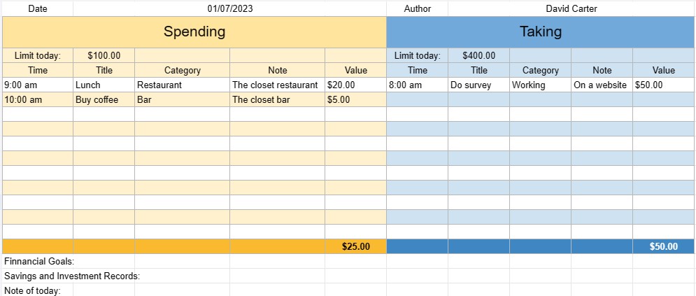 Tiny Spending and Taking Book