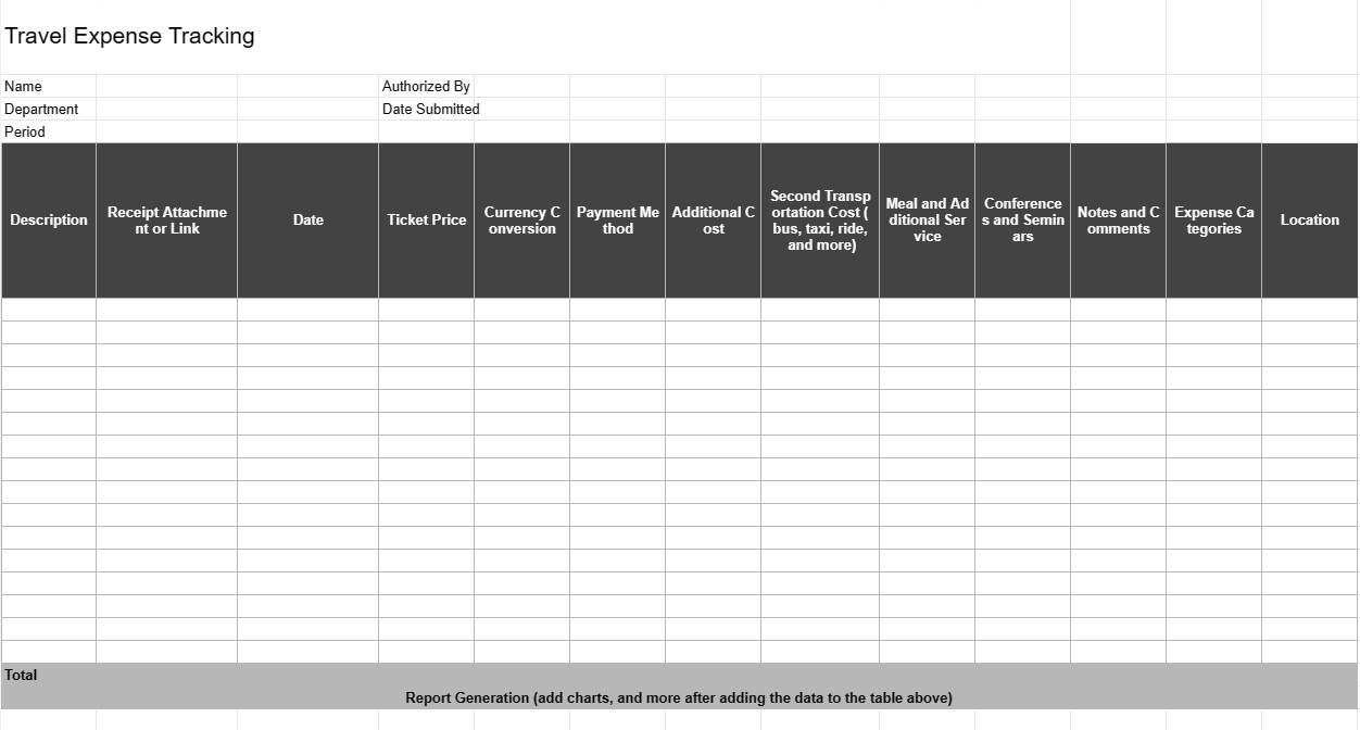 Travel Expense Tracking