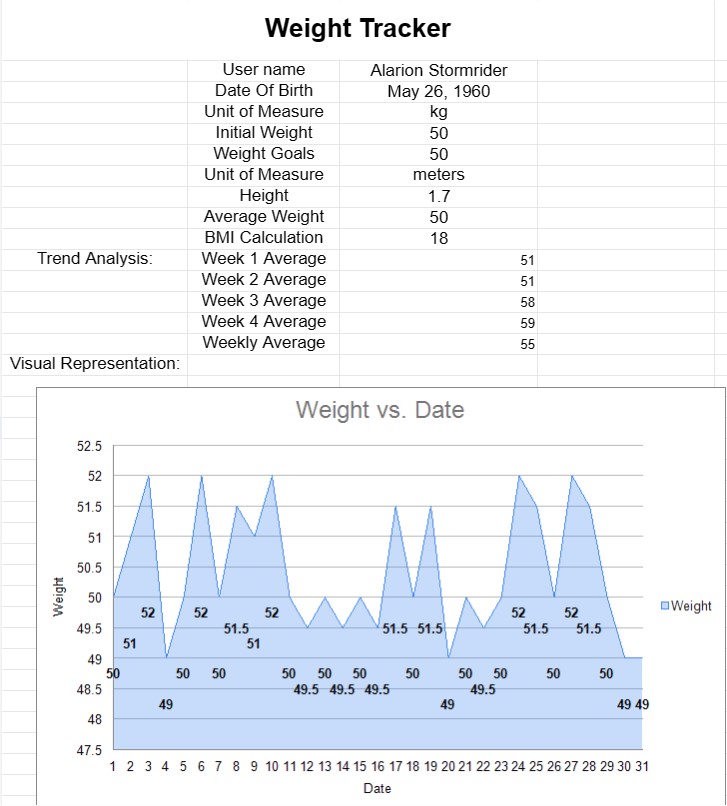 Weight Tracker